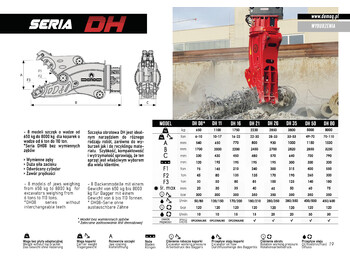 Cisaille de démolition pour Pelle neuf DEMOQ DH16 Hydraulic Rotating Pulveriser Crusher 1750 KG: photos 2