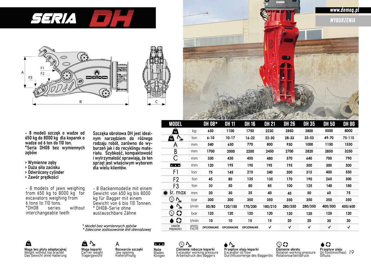 Cisaille de démolition pour Pelle neuf DEMOQ DH16 Hydraulic Rotating Pulveriser Crusher 1750 KG: photos 2
