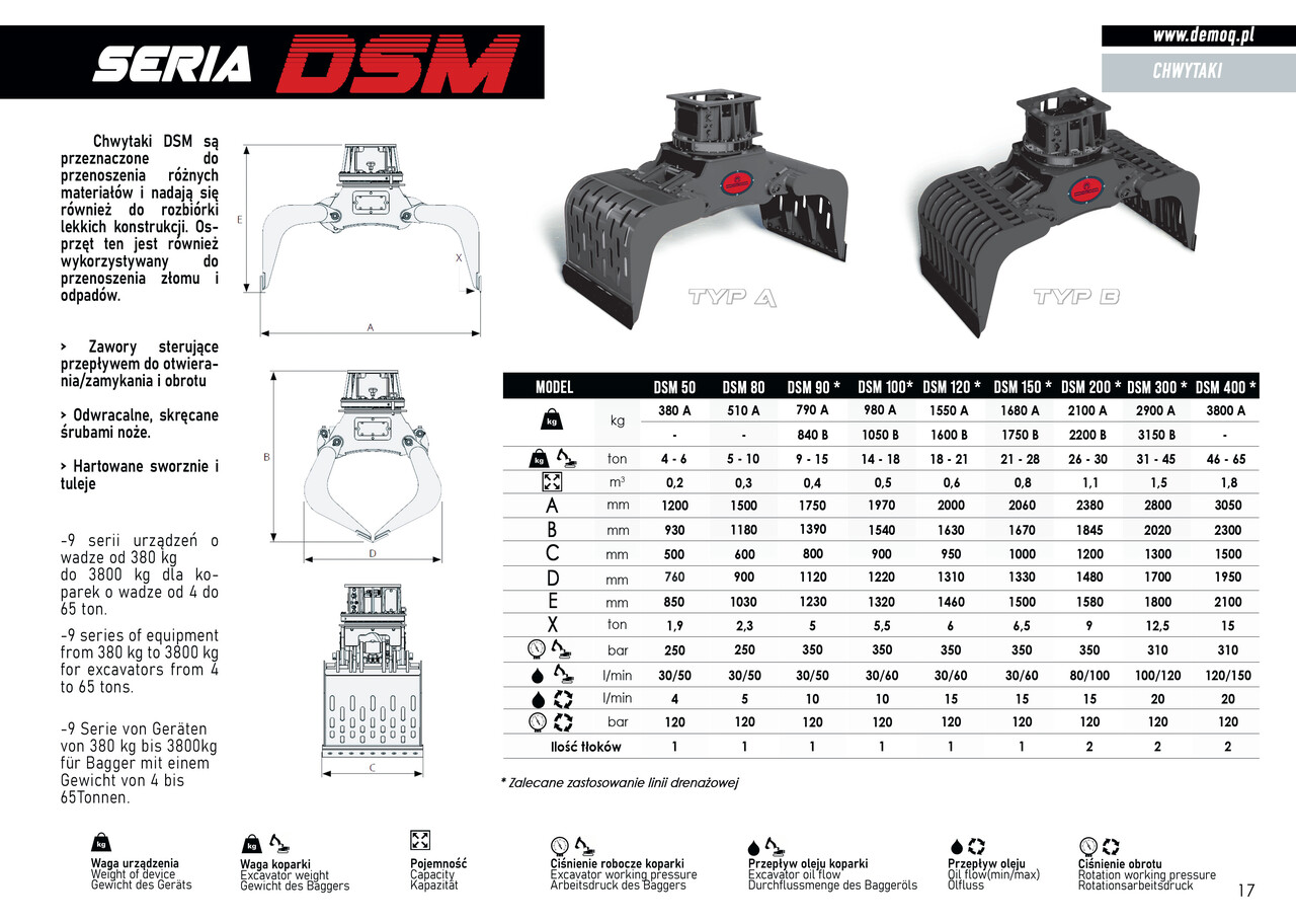 Grappin pour Engins de chantier neuf DEMOQ DSM90 typ A Rotating Gripper 790 kg: photos 4