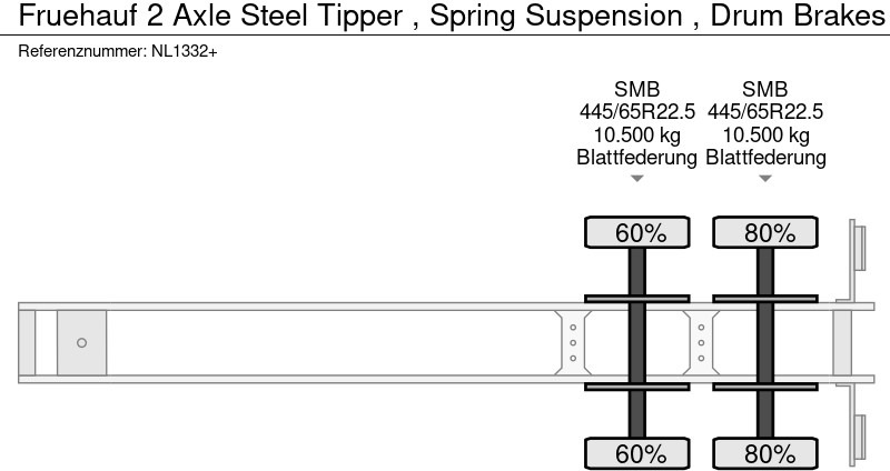 Semi-remorque benne Fruehauf 2 Axle Steel Tipper , Spring Suspension , Drum Brakes: photos 12