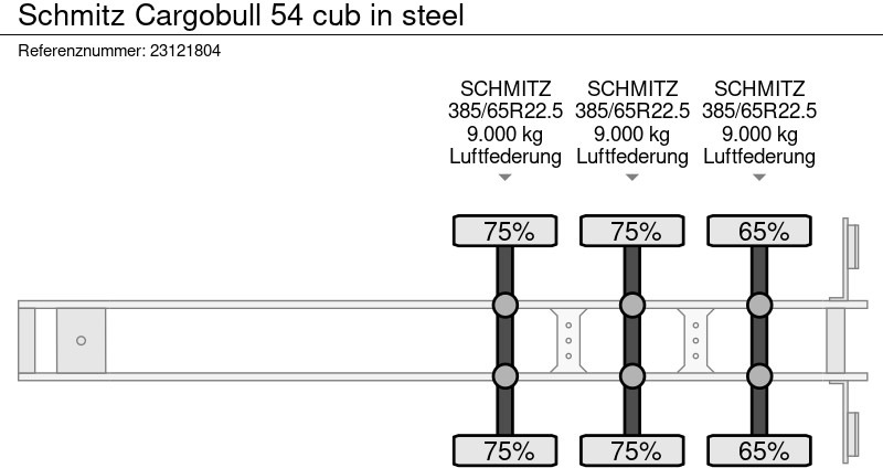 Schmitz Cargobull 54 cub in steel - crédit-bail Schmitz Cargobull 54 cub in steel: photos 13