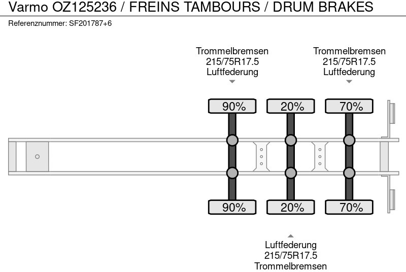 Semi-remorque surbaissé Varmo OZ125236 / FREINS TAMBOURS / DRUM BRAKES: photos 9