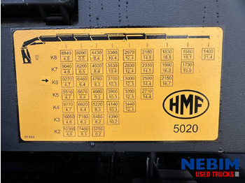 Camion grue neuf Volvo FH 500 8x4 Triple - HMF5020K6 43,6 T/M NEW-Nieuw-NEU: photos 4