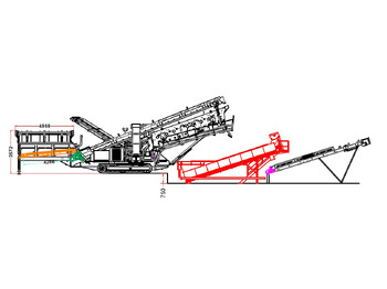 Concasseur mobile FABO