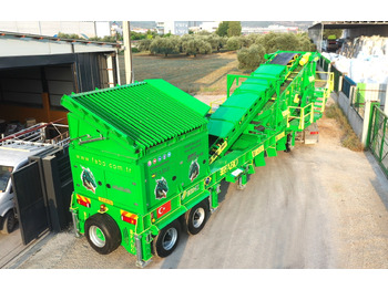 Crible neuf FABO mobile screen-mobile screening: photos 4 Crible neuf FABO mobile screen-mobile screening: photos 4