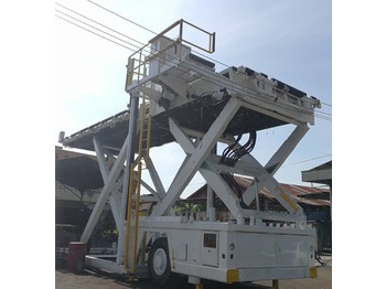 Chargeur de fret FMC