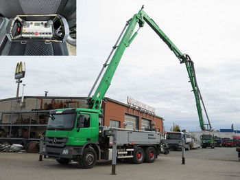 Camion pompe SCHWING STETTER