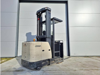 Préparateur de commandes Crown SP3522-1.0: photos 4 Préparateur de commandes Crown SP3522-1.0: photos 4