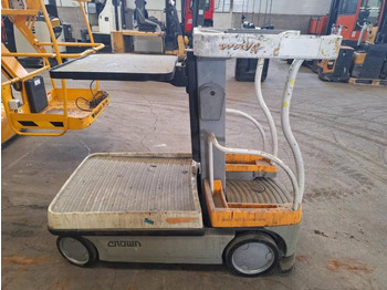 Nacelle à mât vertical Crown WAVE50-84: photos 5