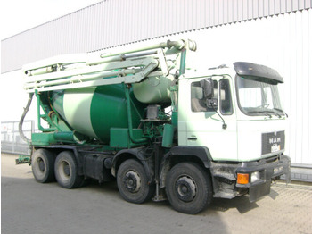 Camion malaxeur SCHWING STETTER