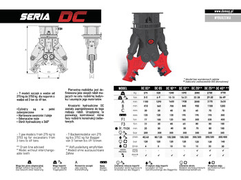 Cisaille de démolition pour Pelle neuf DEMOQ DC25 Hydraulic Demolition Crusher 2700 kg: photos 4 Cisaille de démolition pour Pelle neuf DEMOQ DC25 Hydraulic Demolition Crusher 2700 kg: photos 4
