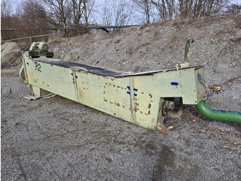 Matériel industriel