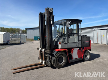 Matériel de manutention KALMAR