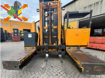 Baumann E4S20/12/40ST LK - crédit-bail Baumann E4S20/12/40ST LK: photos 1 Baumann E4S20/12/40ST LK - crédit-bail Baumann E4S20/12/40ST LK: photos 1