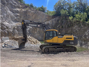 Pelle sur chenille VOLVO EC220D