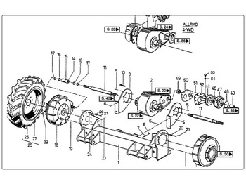 Moteur de translation CASE