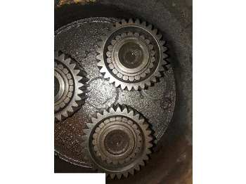 Moteur de translation FENDT