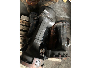 Essieu et pièces ZETTELMEYER