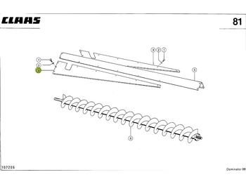 Pièces de rechange CLAAS