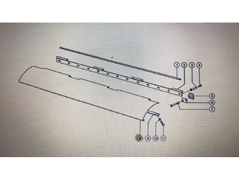 Pièces de rechange CLAAS