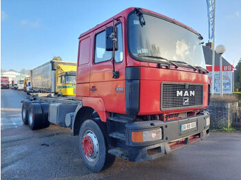 Châssis cabine MAN 26.463 6X4 CHASSIS: photos 2