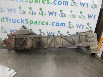 Moteur et pièces MAN TGS