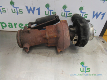 Turbocompresseur SCHWITZER