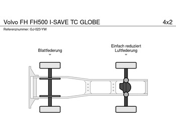 Volvo FH - crédit-bail Volvo FH: photos 3