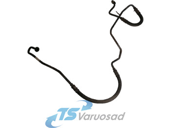 Chauffage/ Ventilation DAF