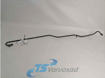 Chauffage/ Ventilation MAN