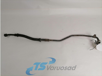 Chauffage/ Ventilation SCANIA