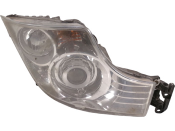 Lumière/ Éclairage MERCEDES-BENZ