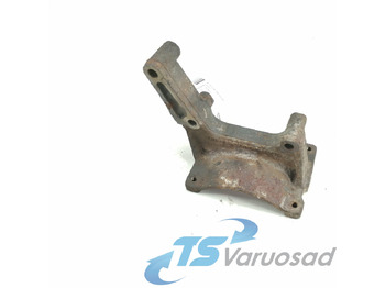 Chauffage/ Ventilation SCANIA