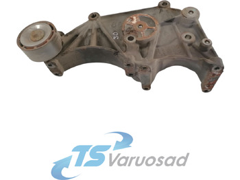 Chauffage/ Ventilation SCANIA