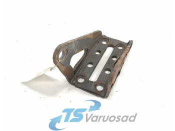 Suspension SCANIA