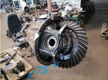 Moteur de translation SCANIA