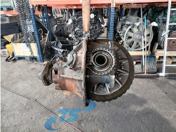 Moteur de translation SCANIA R