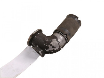 Système de refroidissement SCANIA