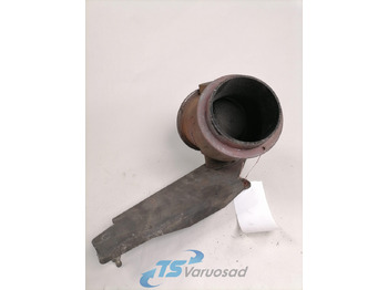 Pièces de frein SCANIA