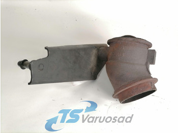 Pièces de frein SCANIA