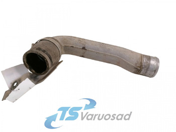 Système de refroidissement SCANIA