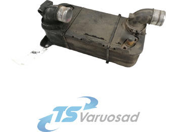 Pièces de frein SCANIA