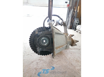 Moteur de translation SCANIA R