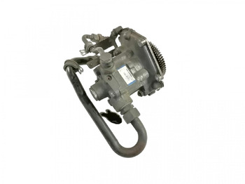 Pompe de support SCANIA