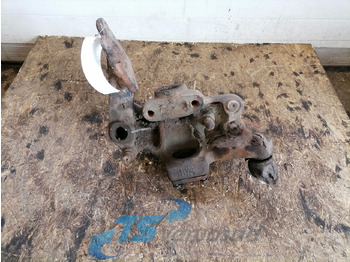 Essieu et pièces SCANIA
