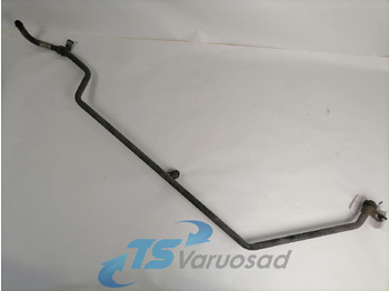 Chauffage/ Ventilation SCANIA