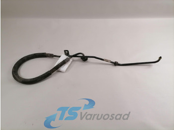 Chauffage/ Ventilation VOLVO