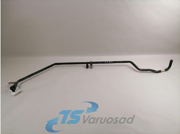 Chauffage/ Ventilation VOLVO
