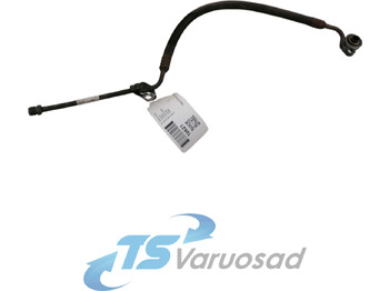 Chauffage/ Ventilation VOLVO