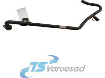 Chauffage/ Ventilation VOLVO